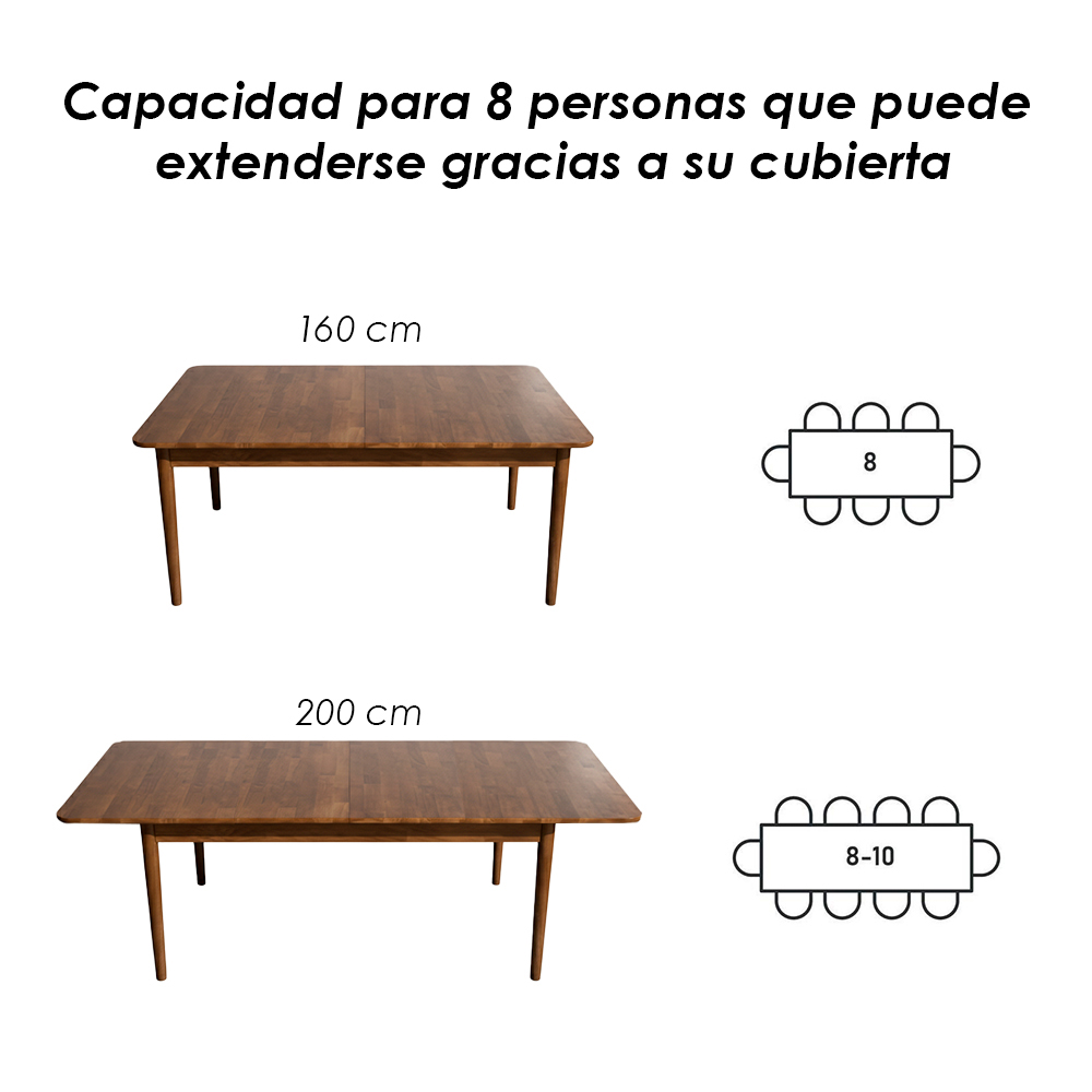Mesa de Comedor Extensible Olmo
