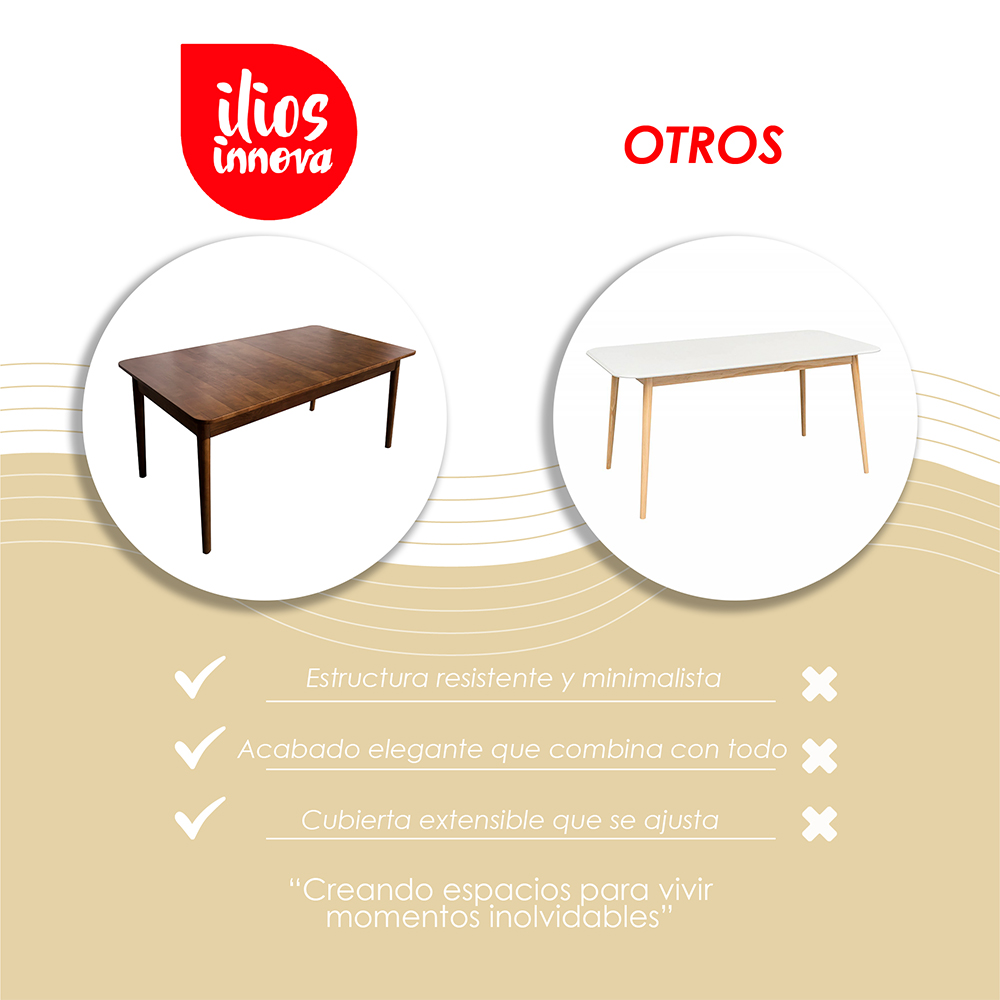 Mesa de Comedor Extensible Olmo