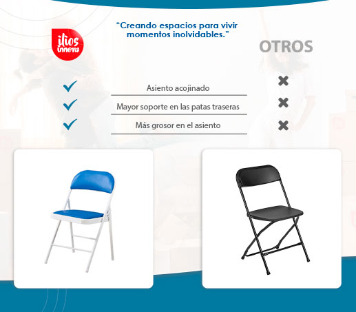 4 Sillas Plegables Azul Con Negro