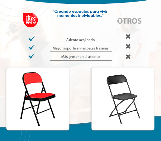 4 Sillas Plegables Rojo con Negro