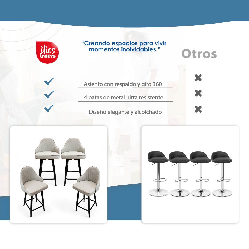 4 Sillas de Bar Tokio Gris