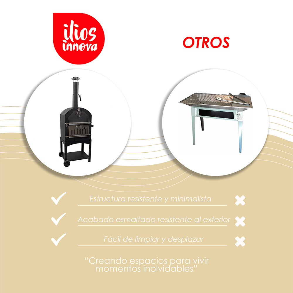 Horno Vesuv para Pizza de Carbón y Leña
