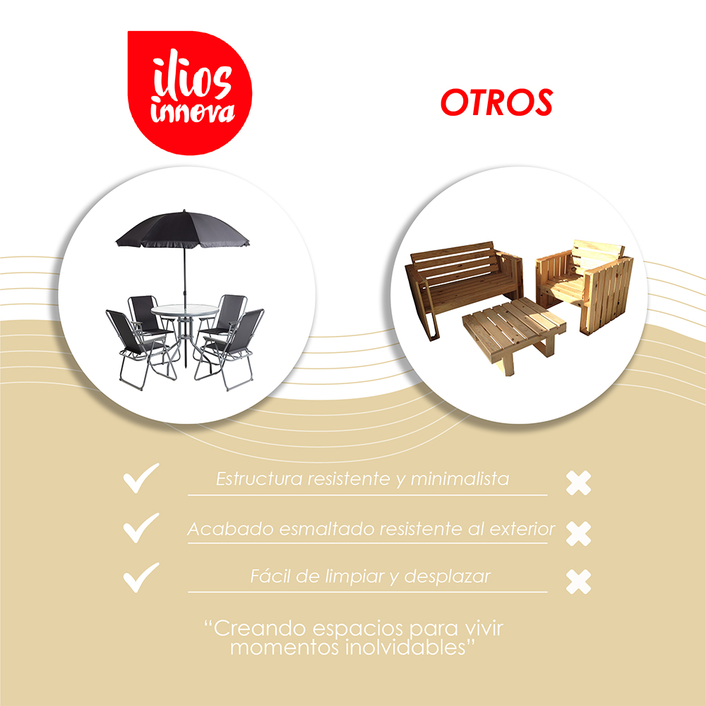 Comedor de Exterior Jardín 6 Piezas