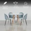 Mesa Comedor Redonda Oslo blanca con 4 sillas Rolet