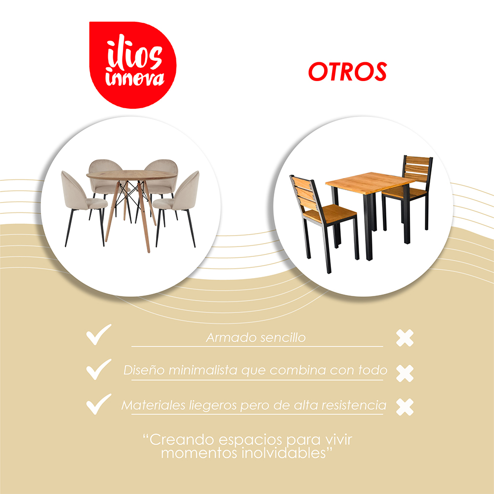 Mesa Comedor Redonda Oslo Madera con 4 sillas Rolet