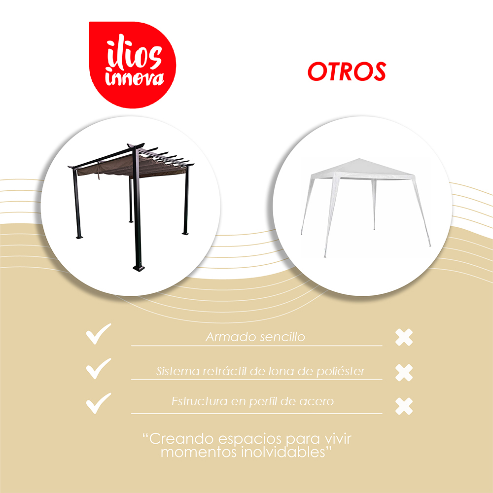 Pérgola de Jardín 3x3m con Techo Retráctil