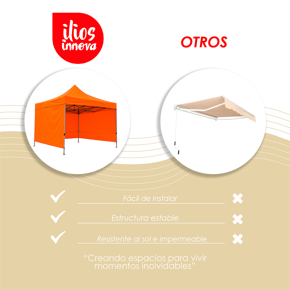 Toldo Plegable 2x2 con Paredes Naranja