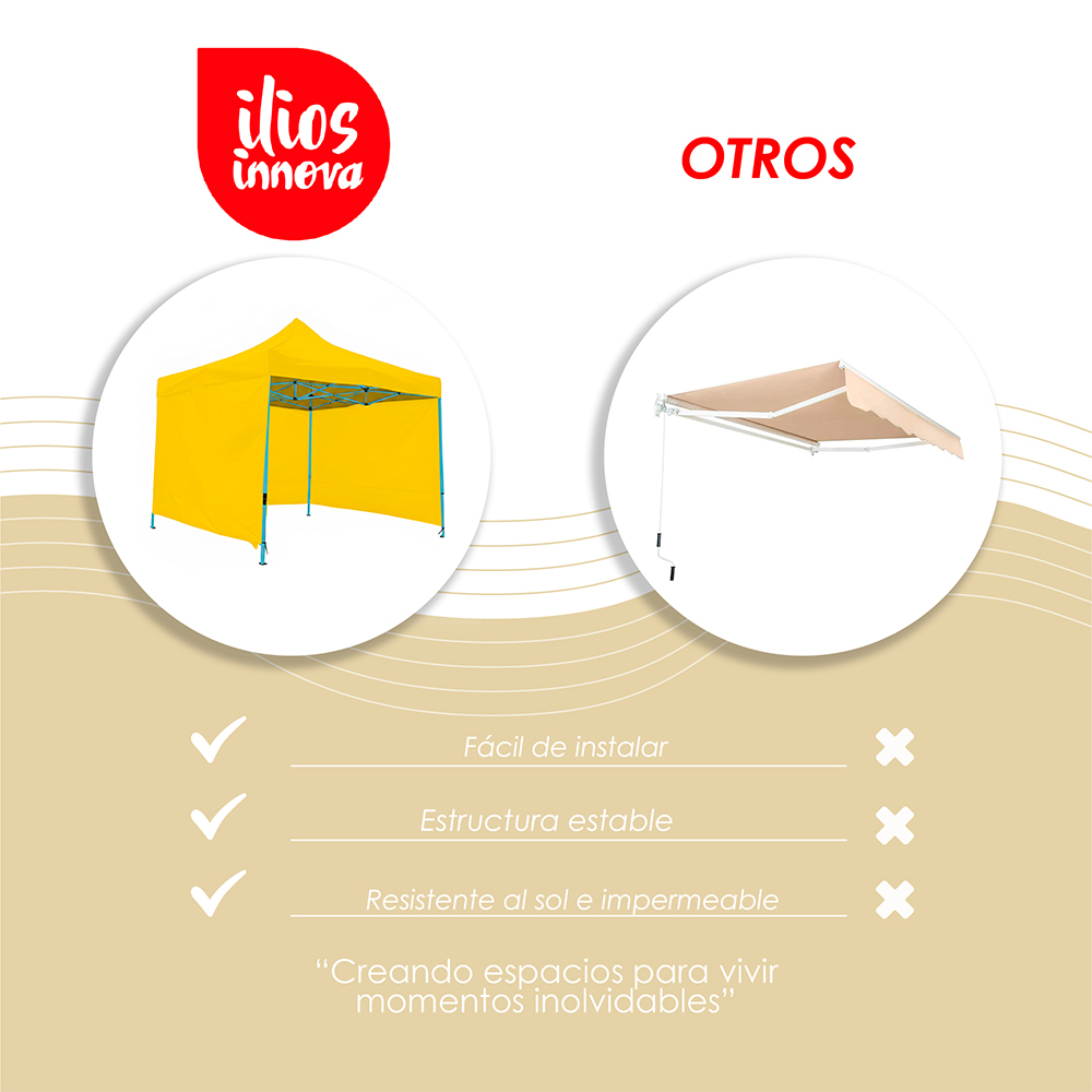 Toldo Plegable 3x3 con Paredes Amarillo