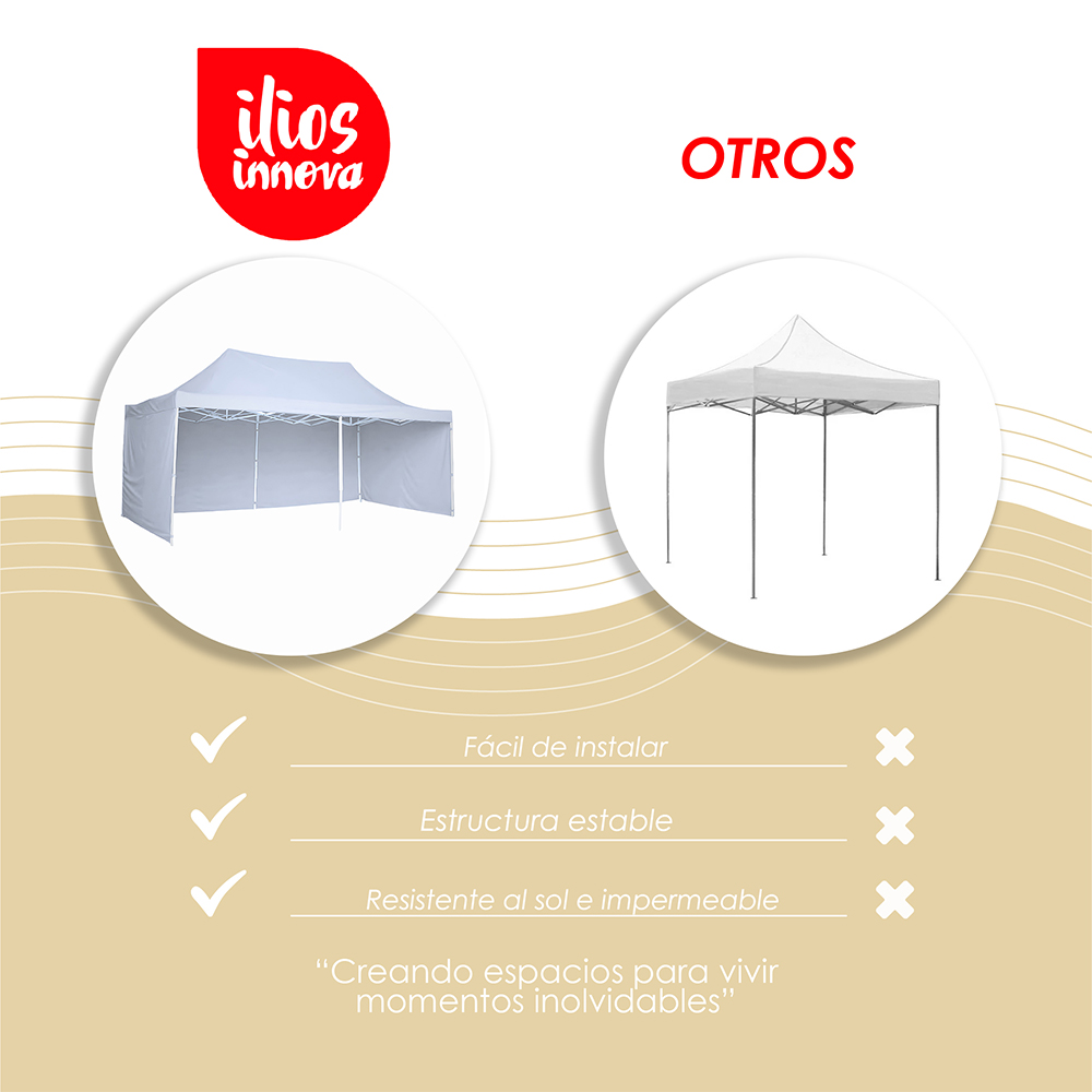 Toldo Plegable 3x4.5 con Paredes Blanco
