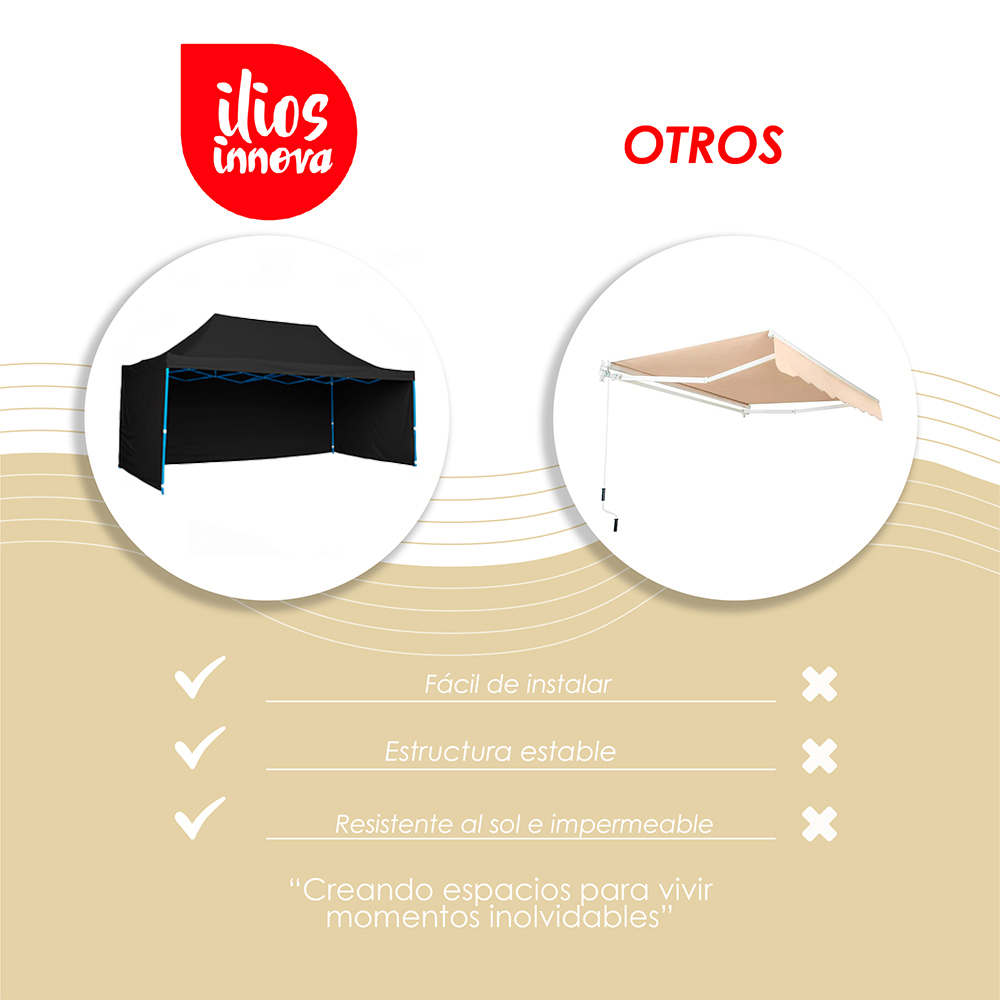 Toldo Plegable 3x4.5 con Paredes Negro