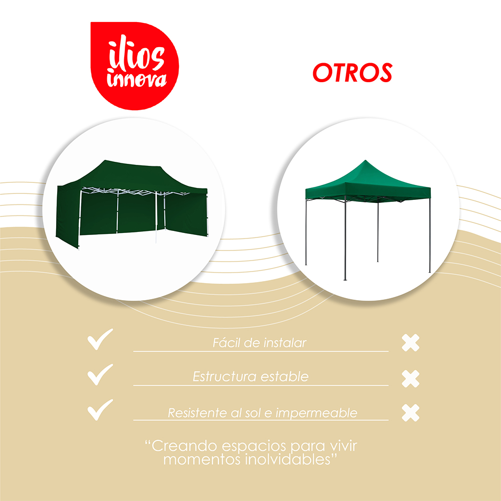 Toldo Plegable 3x4.5 con Paredes Verde