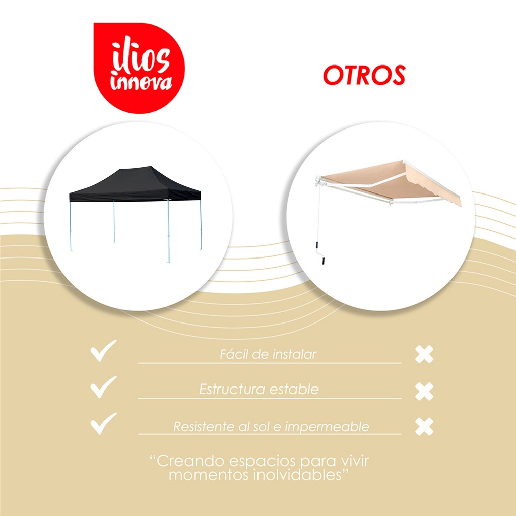 Toldo Plegable 3x4.5 Negro