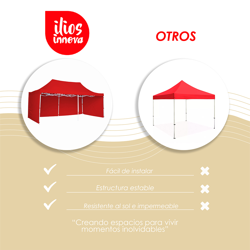 Toldo Plegable 3x4.5 Rojo