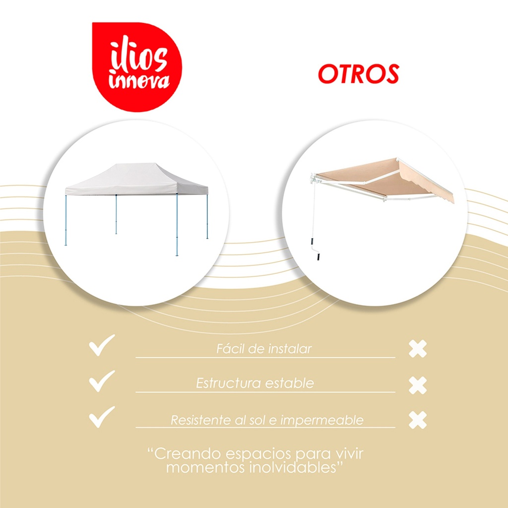 Toldo Plegable 2x3 Blanco