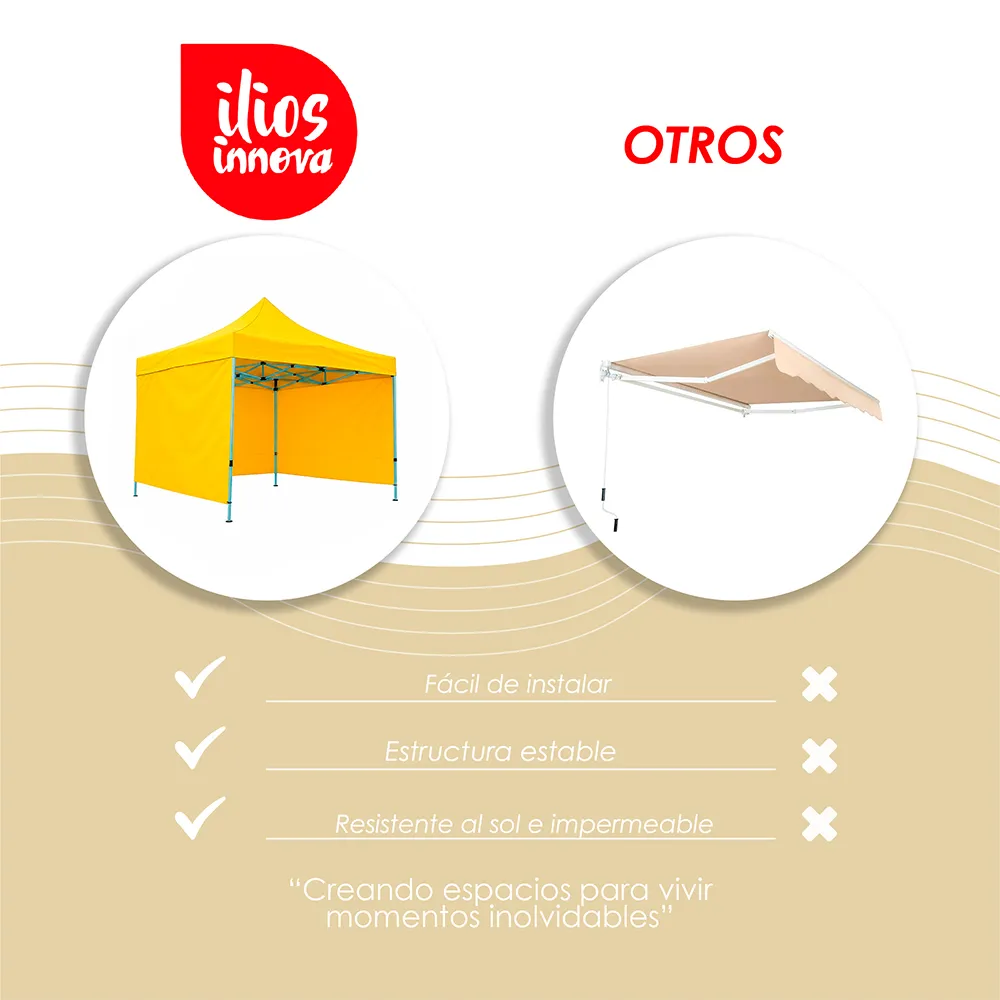 Toldo Plegable 2x2 con Paredes Amarillo (8).webp
