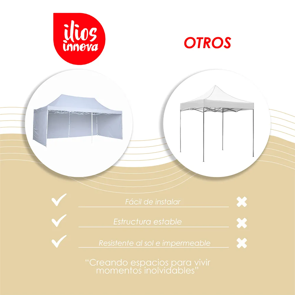 Toldo Plegable 3x4.5 con Paredes Blanco (4).webp