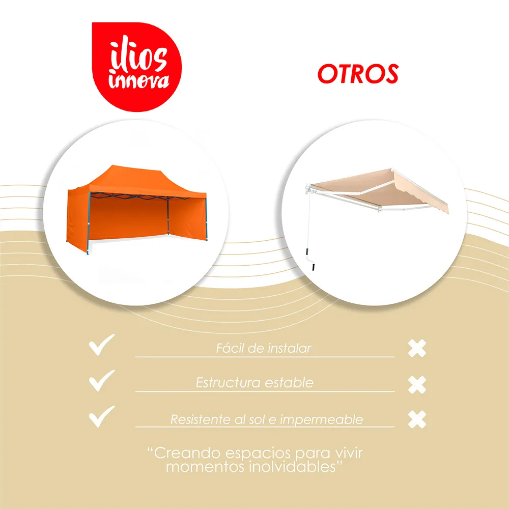 Toldo Plegable 3x4.5 con Paredes Naranja (5).webp