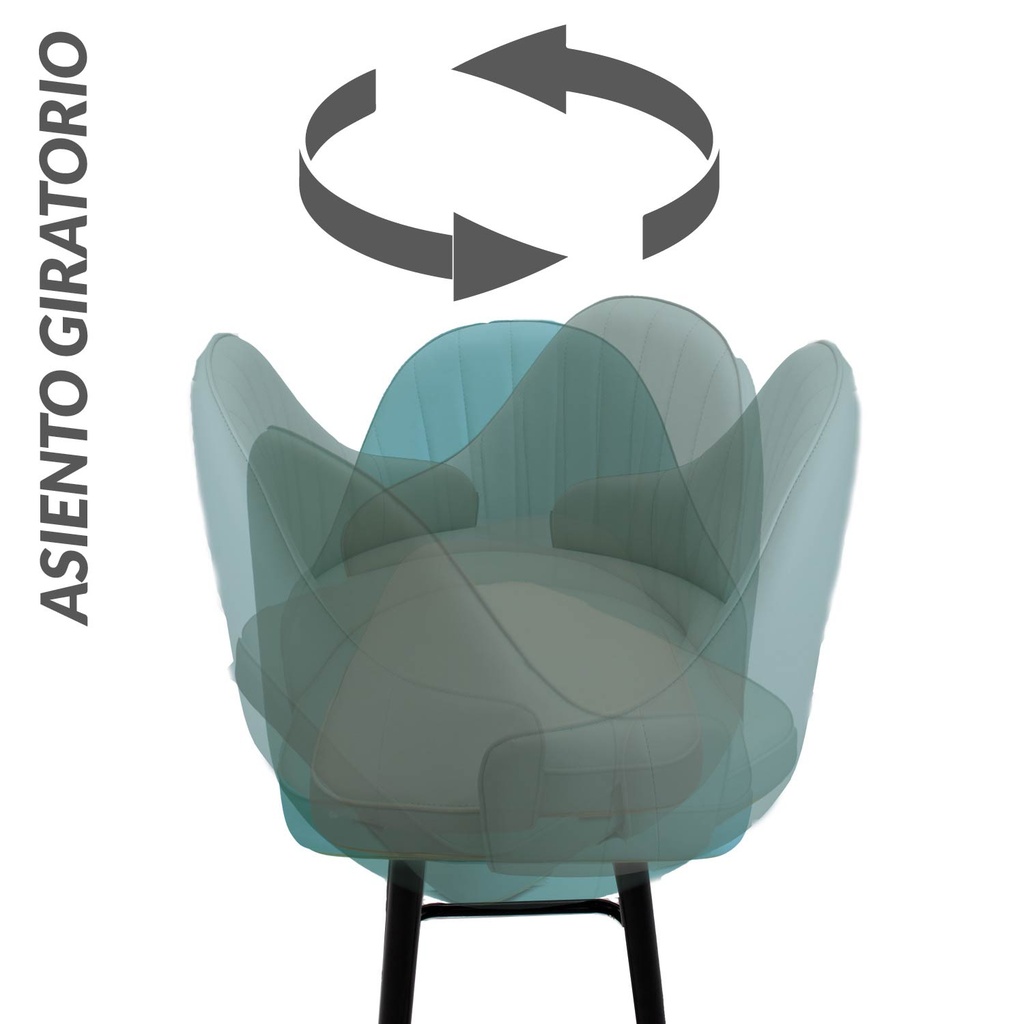 4 Sillas de Bar Tokio Azul