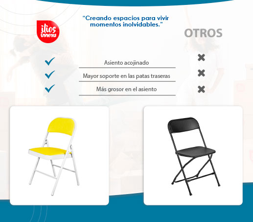 4 Sillas Plegables Amarillas