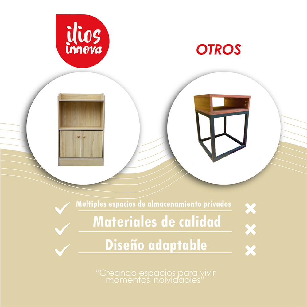 Mueble Organizador