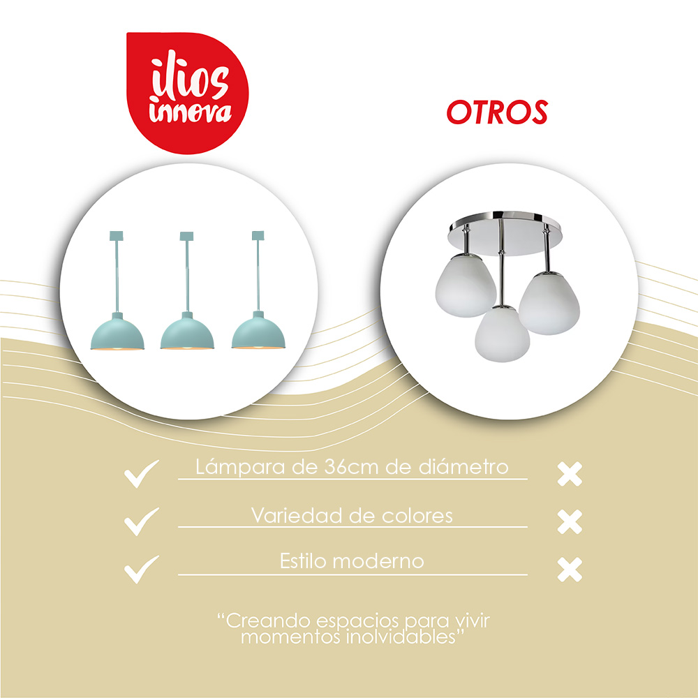 Paquete de 3 lámparas de techo colgantes decorativas estilo nórdico retro de 36 cm para habitaciones y salas de estar color azul