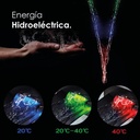 Grifo para lavabo en cascada con luz led AT333B