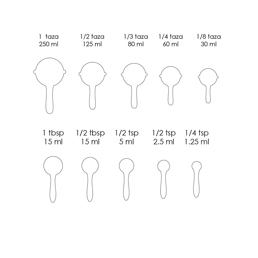 Utensilios de cocina set JA2020