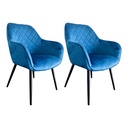 2 Sillas de comedor Tokio Azul