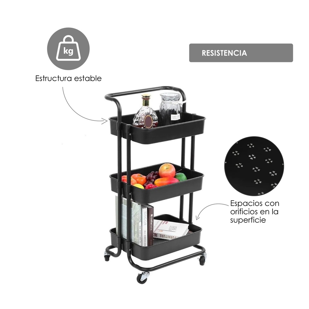 Carrito multifuncional organizador de plástico Negro