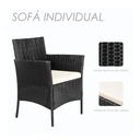 2 Salas de Jardin 4P Negro con Blanco