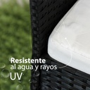 2 Salas de Jardin 4P Negro con Blanco