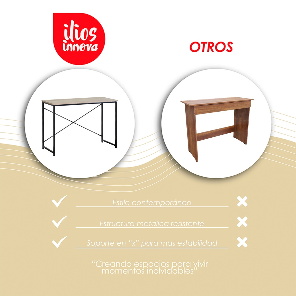 Escritorio minimalista 