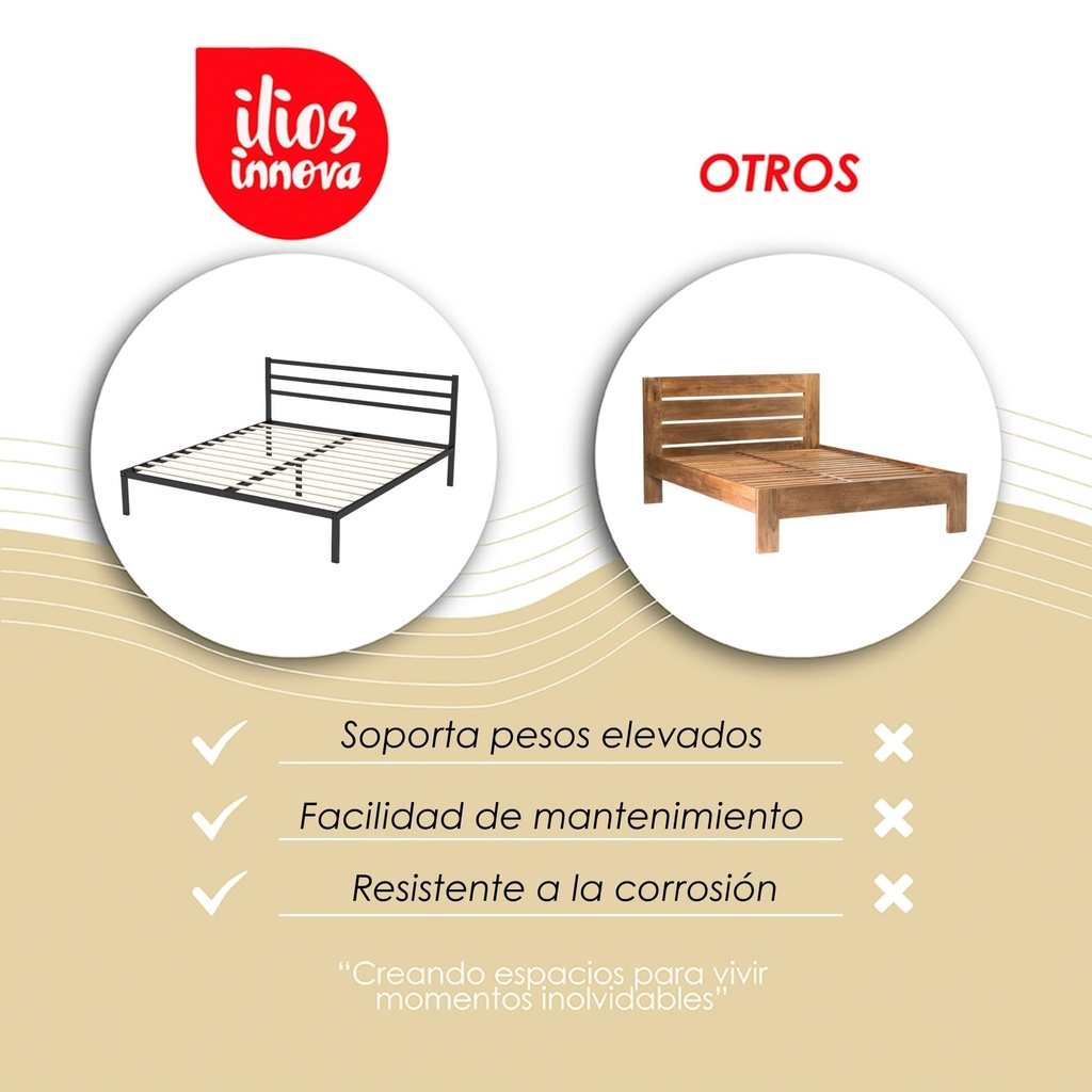Base con Cabecera Cama-Ind de Madera King