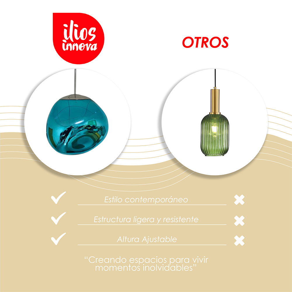 Lámpara Colgante Lava 28 Color Azul