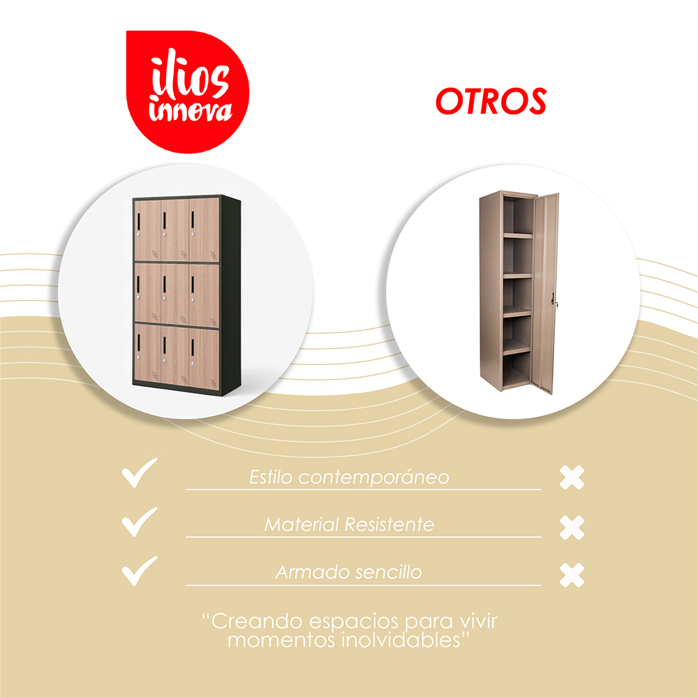 Casillero Locker de 9 Espacios