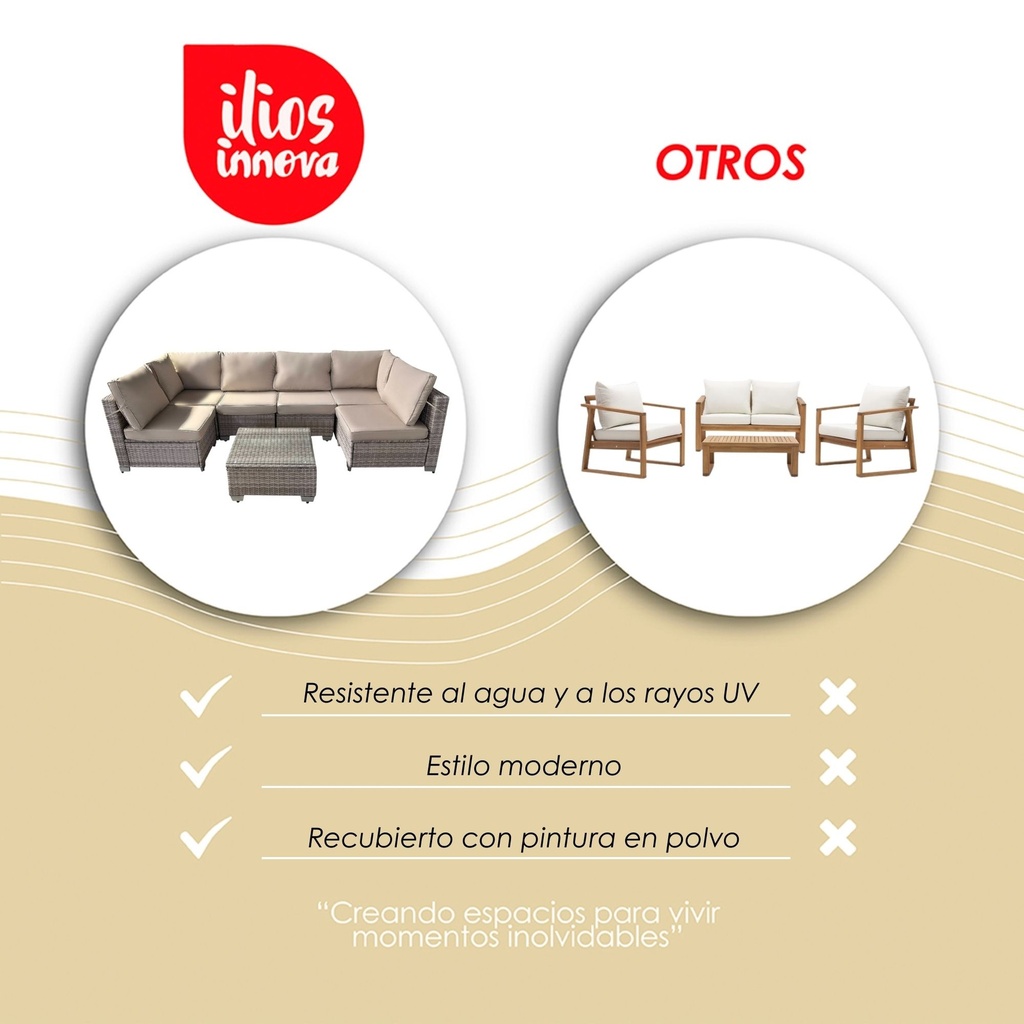 Juego de sala esquinera para jardín de mimbre exteriores para 6 personas color gris