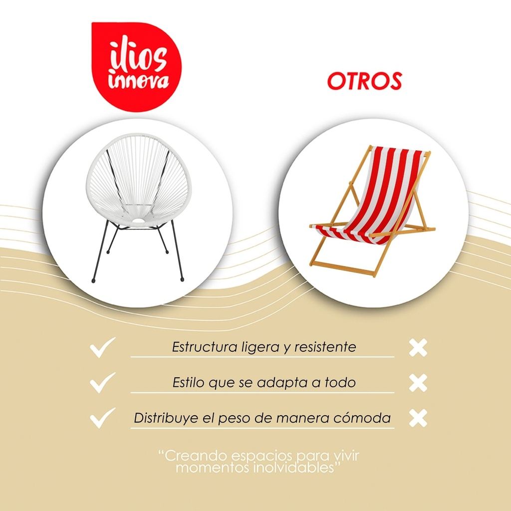 Silla tipo Acapulco color Blanco