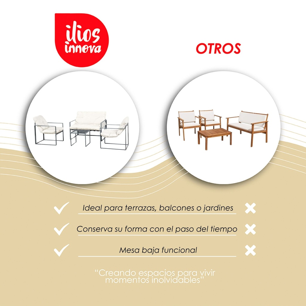 Sala de Jardín de 4 Piezas Blanca Con Marco de Acero