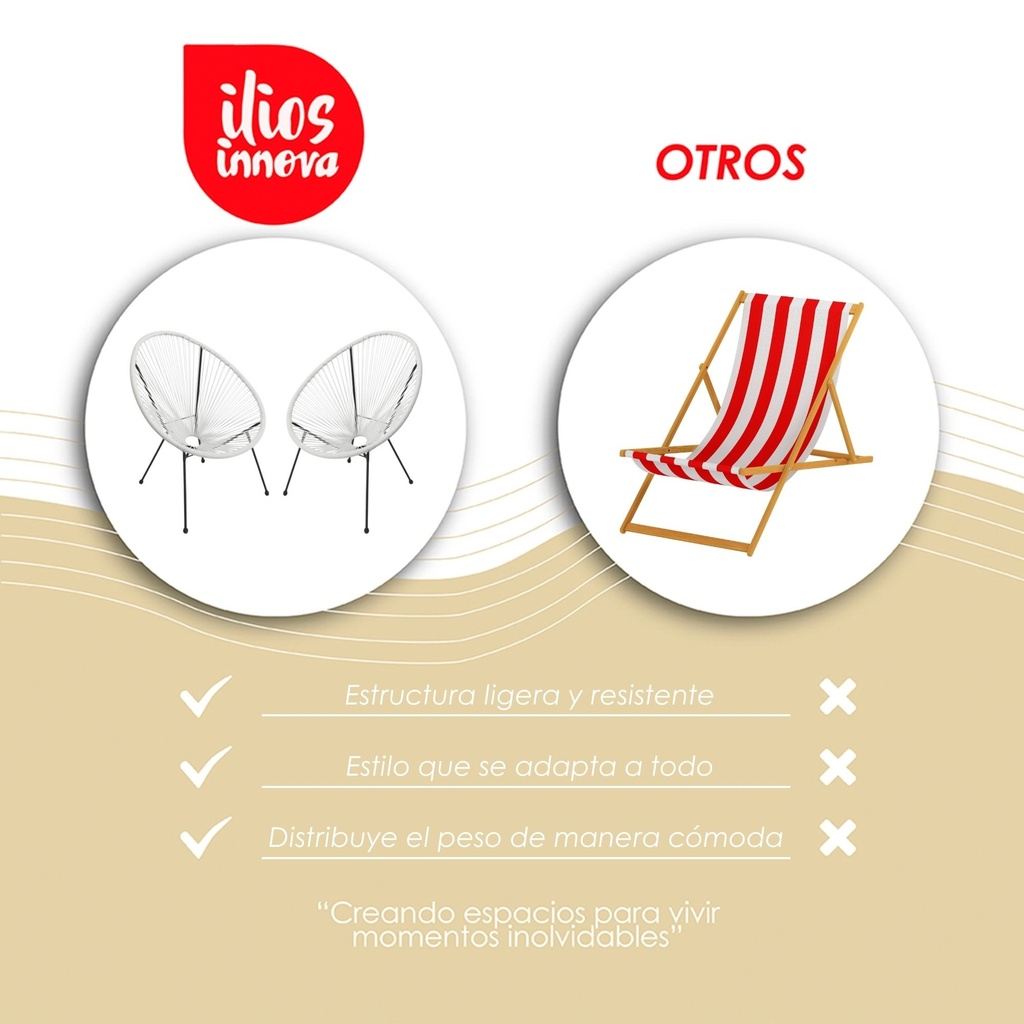 2 Sillas tipo Acapulco color Blanco 