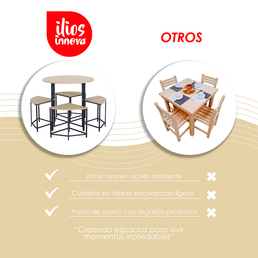 Comedor Redondo Compacto de 5 Piezas 