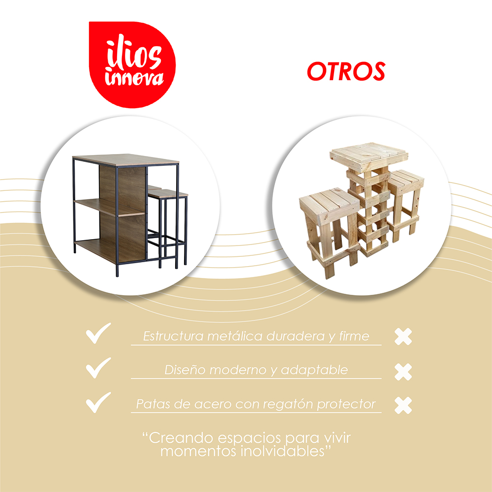 Mesa de Bar con Bancos de 3 Piezas