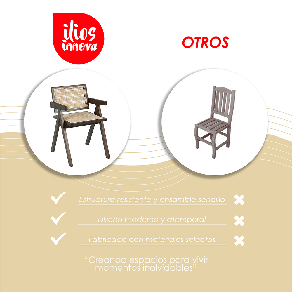 2 Sillas Jean en color cafe oscuro