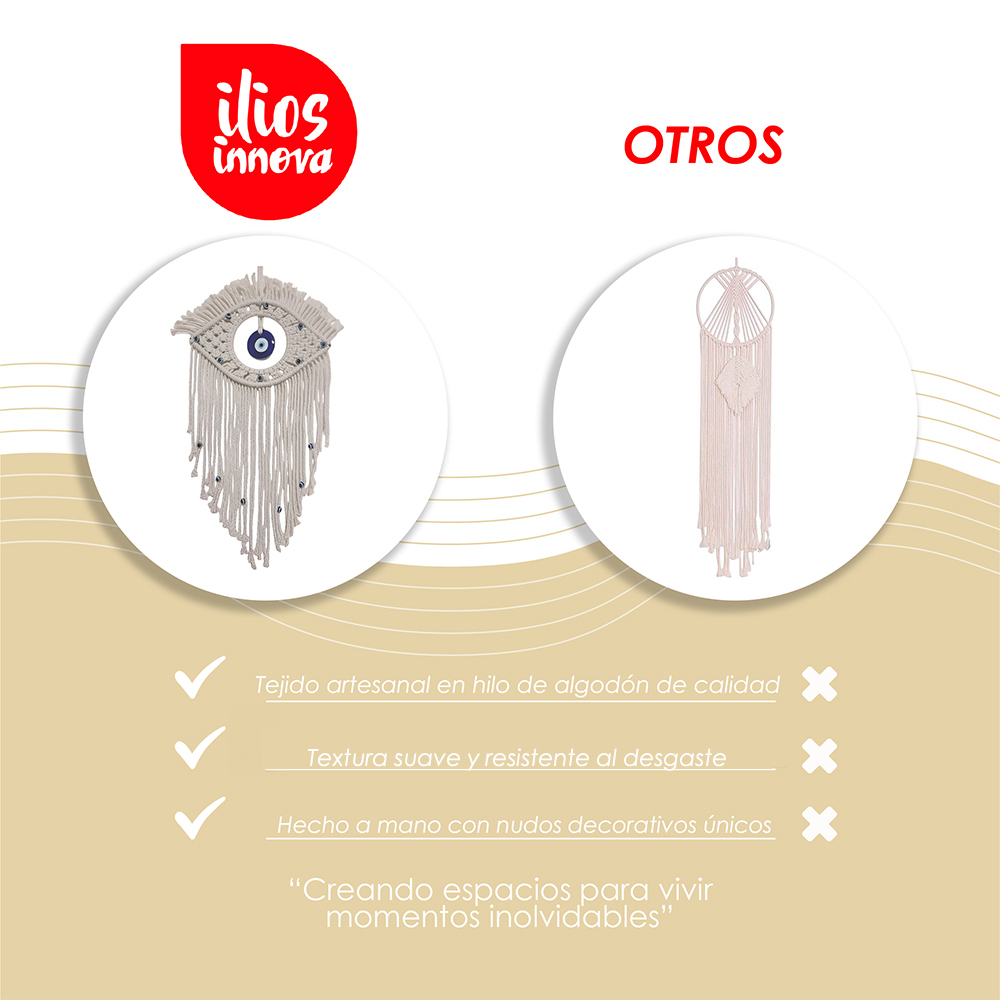 Tapiz colgante Boho Ojo azul