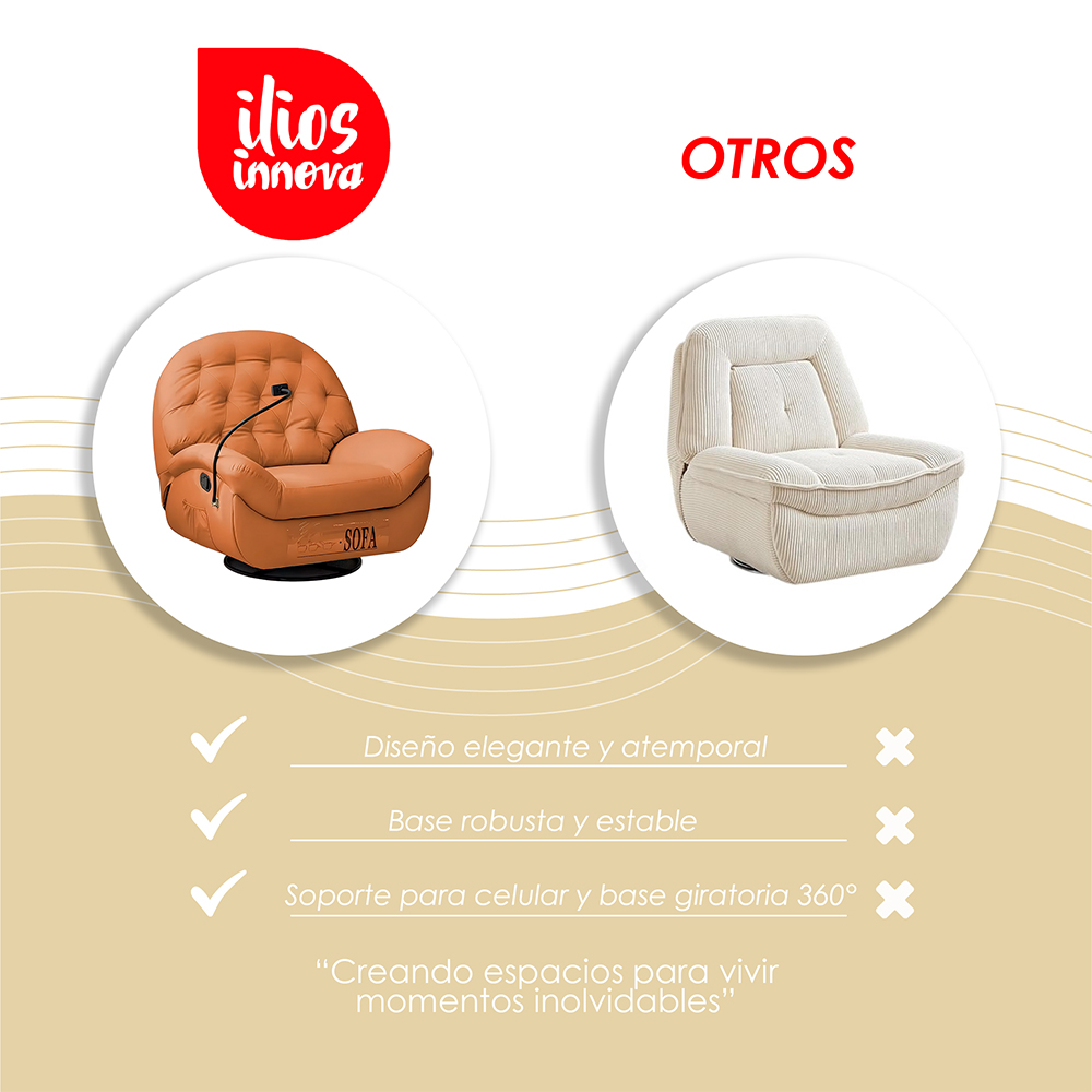 Sofá Naranja Reclinable Eléctrico