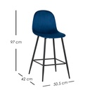 4 sillas altas Candina Azul para bar