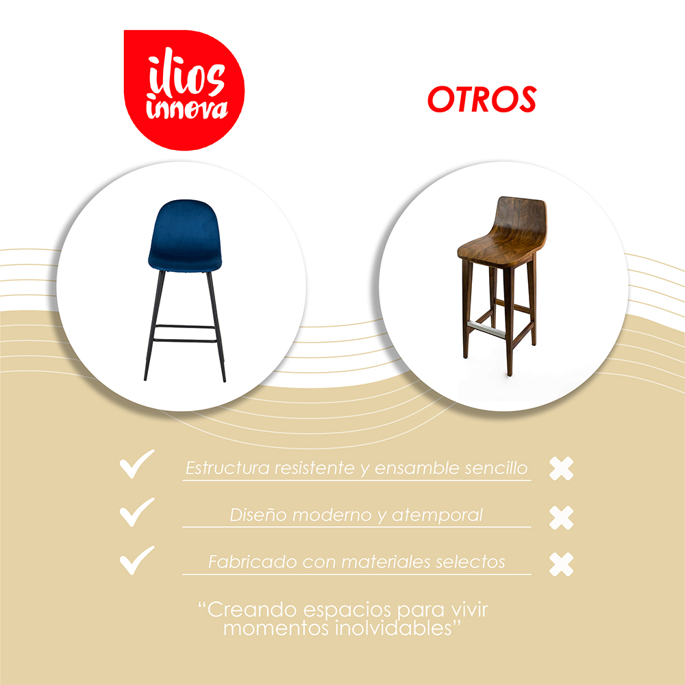 4 sillas altas Candina Azul para bar