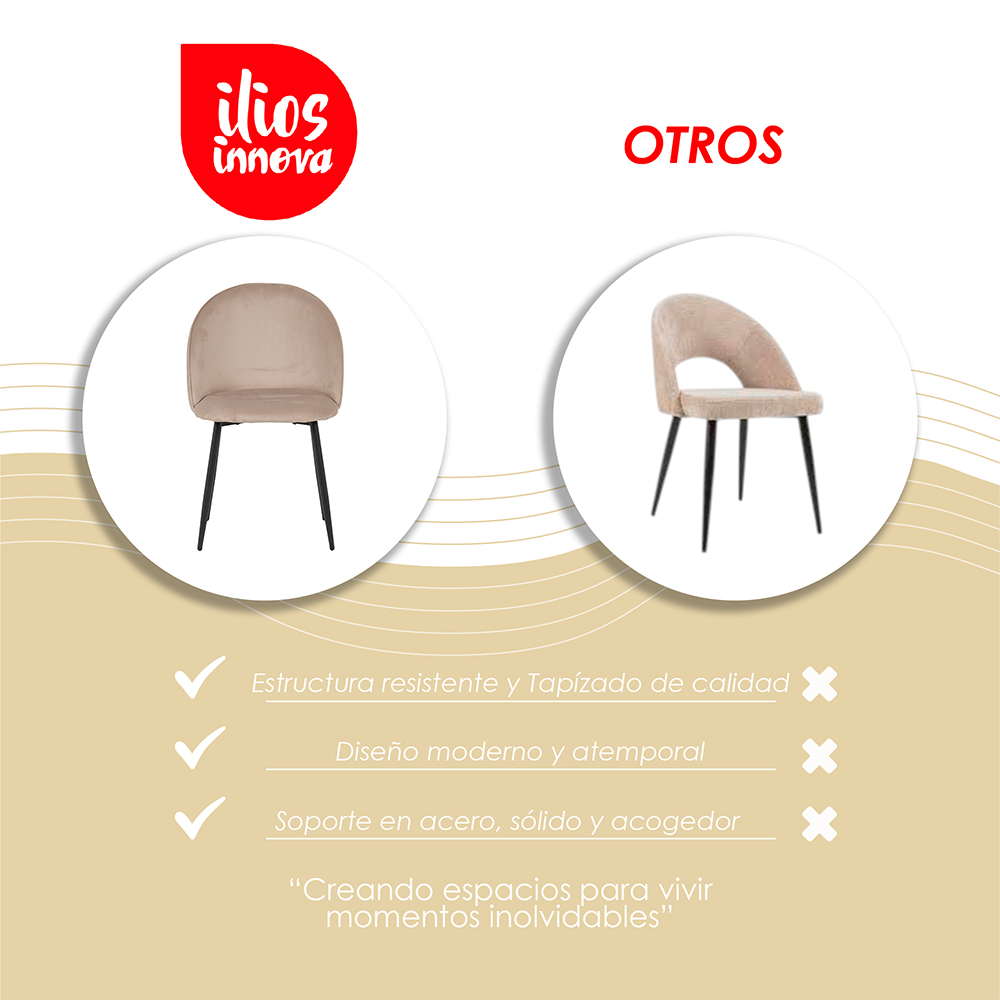 2 Sillas de Comedor Beige Rolet