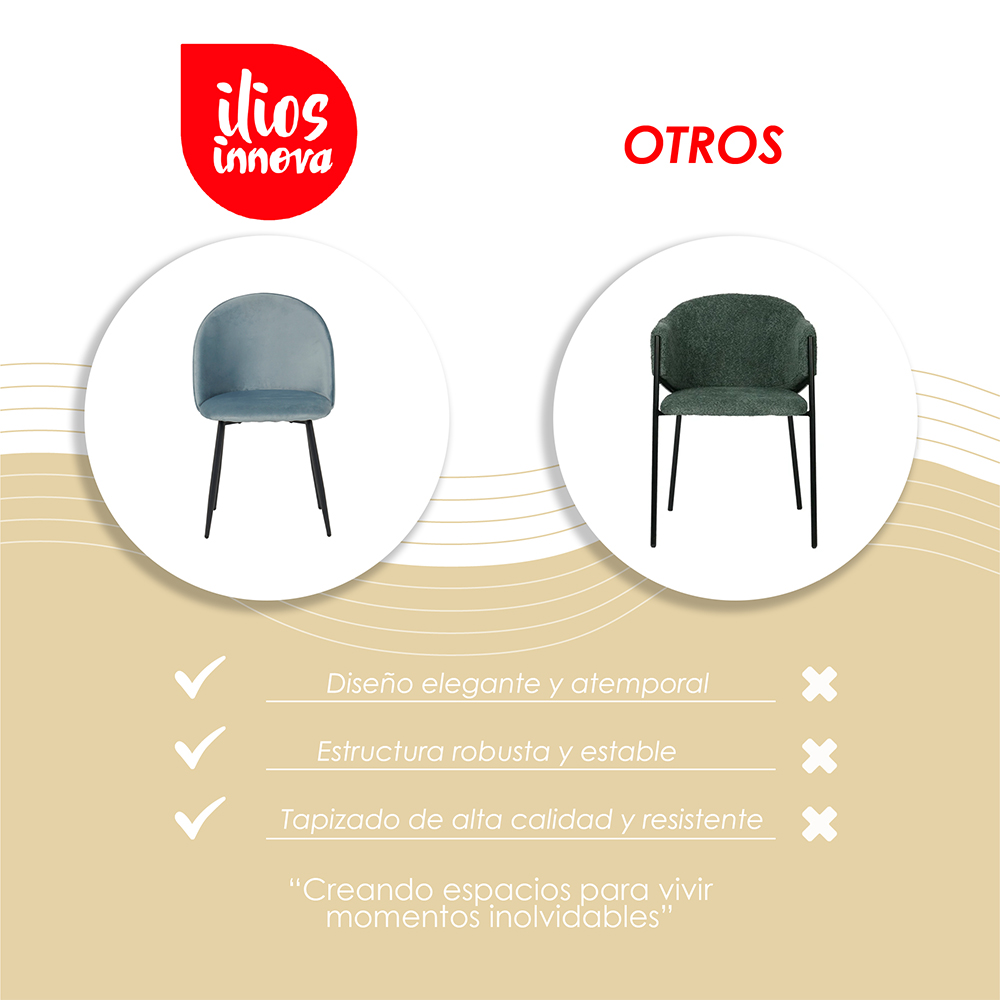 2 Sillas de Comedor Azul Rolet