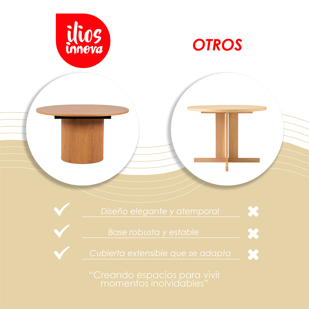 Mesa Para Comedor Expandible Moderna Café