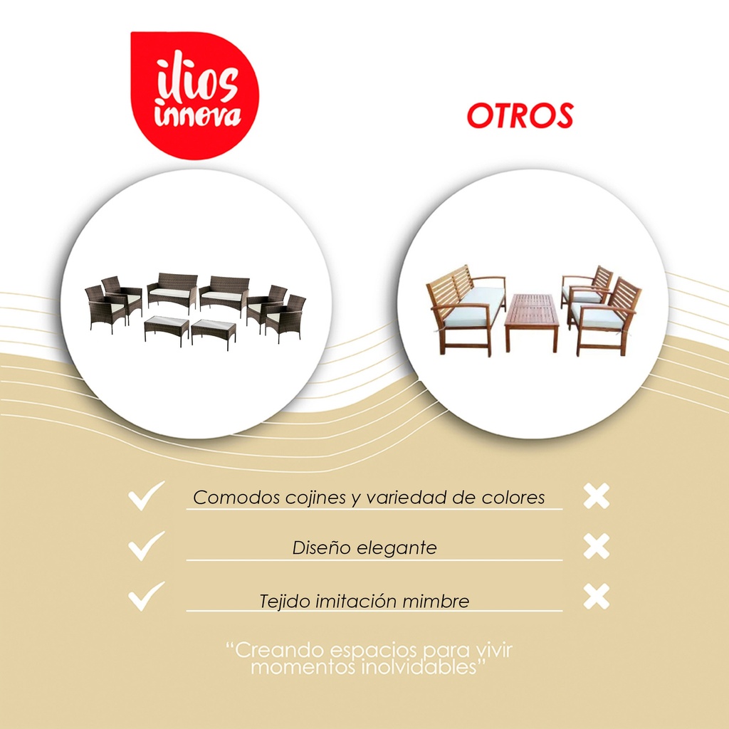 2 Salas de Jardín 4P Café